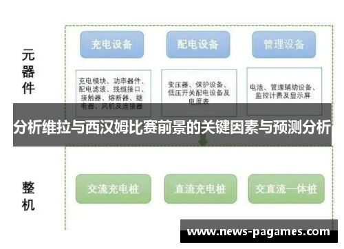 分析维拉与西汉姆比赛前景的关键因素与预测分析