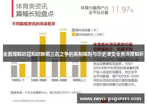 全面理解欧冠和欧联第三名之争的赛制规则与历史演变全景深度解析