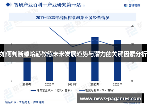 如何判断滕哈赫教练未来发展趋势与潜力的关键因素分析